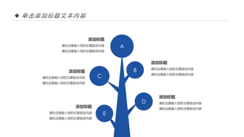 蓝色简约纯净水行业环保水资源PPT模板