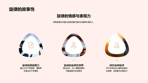 旋律创作之道