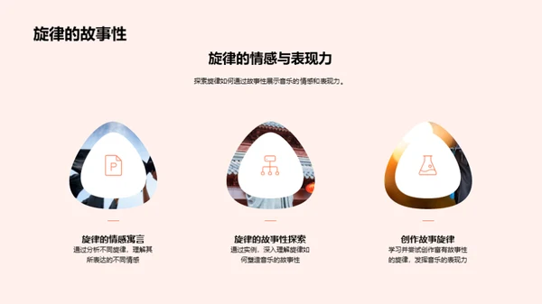 旋律创作之道