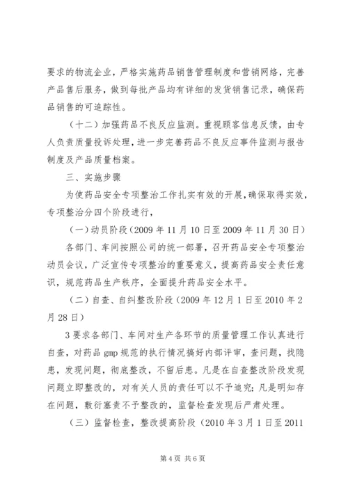 食品药品专项整治工作实施方案 (2).docx