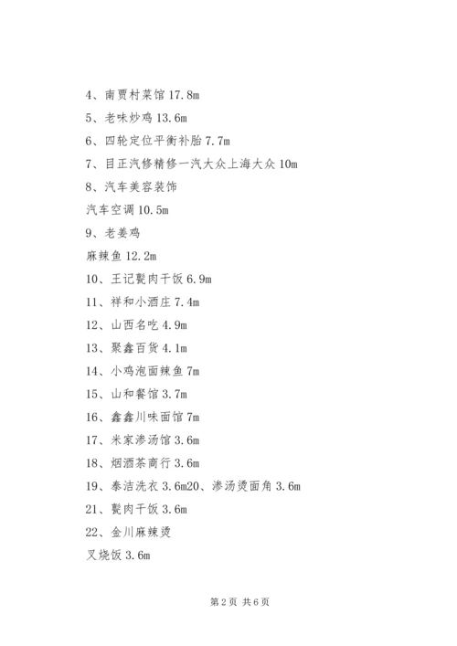 门头店合作方案 (3).docx