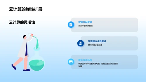 3D风IT互联网学术答辩PPT模板