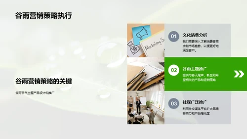 把握谷雨 营销新策略