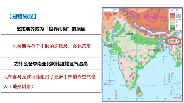 第七章 我们邻近的地区和国家（2）（串讲课件67张）-七年级地理下学期期末考点大串讲（人教版）