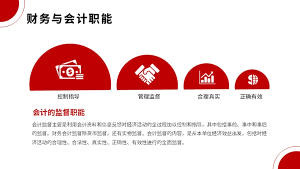 金融投资会计管理培训经济学通用PPT模板