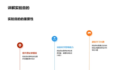 深度探索科学实验