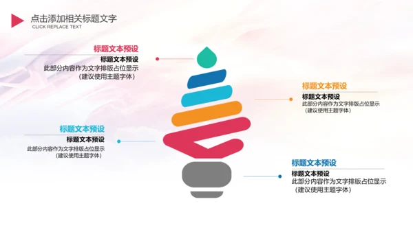 校团委迎五四青年节大学生竞赛PPT模板