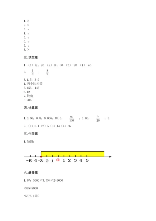 冀教版六年级下册数学期末测试卷及答案参考.docx