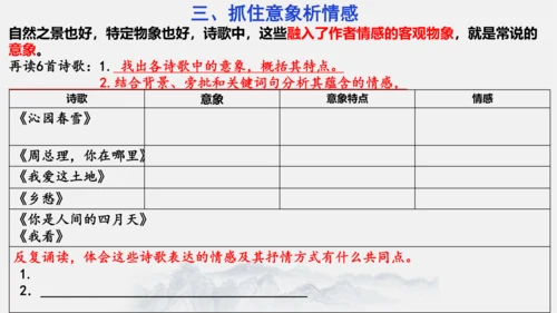 九上第一单元整合教学（诗歌鉴赏）课件（共26张PPT）