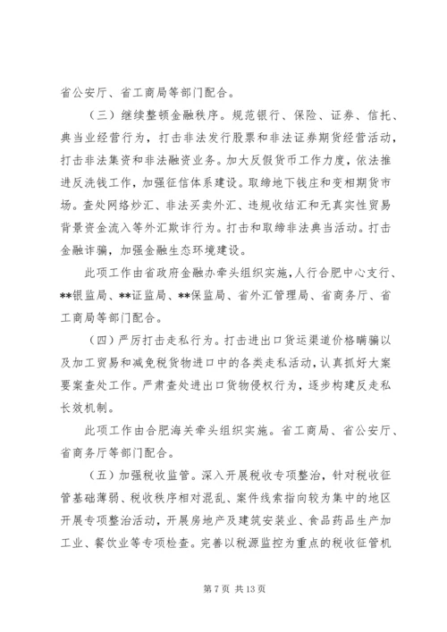 整顿规范市场秩序工作计划.docx