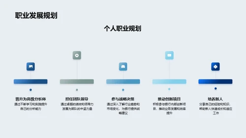 银行业的新征程