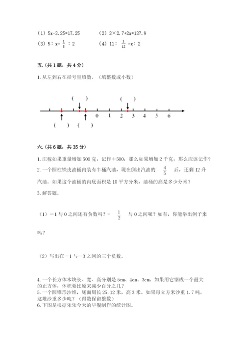 青岛版六年级数学下学期期末测试题含答案【精练】.docx