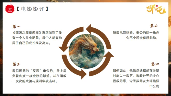 哪吒之魔童闹海故事通用PPT模板