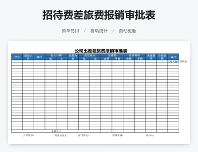 招待费差旅费报销审批表