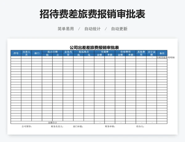 招待费差旅费报销审批表