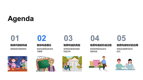 地质构造学习报告