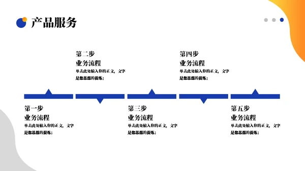 蓝橙混搭国企宣传通用PPT模板