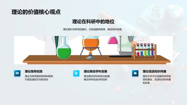 理学研究成果答辩PPT模板