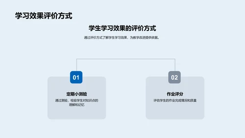 季度教研成果汇报