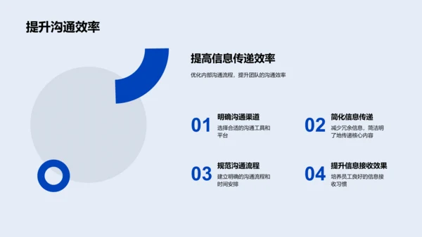科技数码沟通管理PPT模板