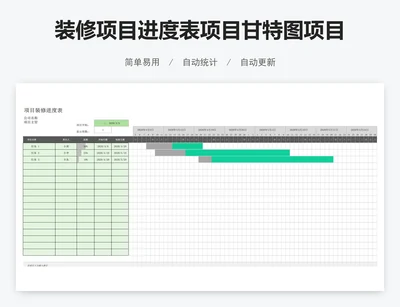 装修项目进度表项目甘特图项目进度条excel表格