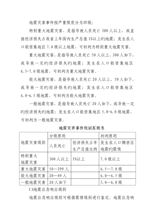 区地震应急全新预案.docx