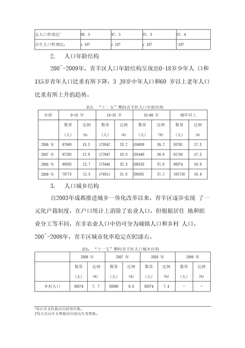 十二五期间青羊区人口结构变化对经济社会发展的影响及