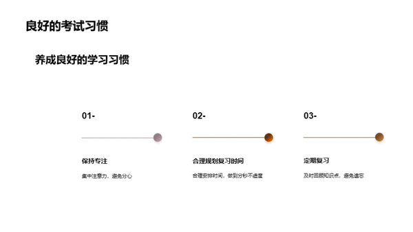 学习策略全解析