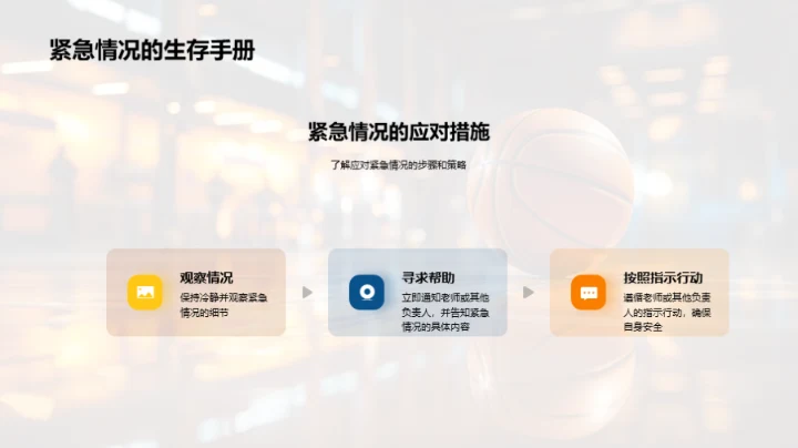 健康成长的体育课