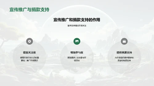 绿色行动，盼望未来