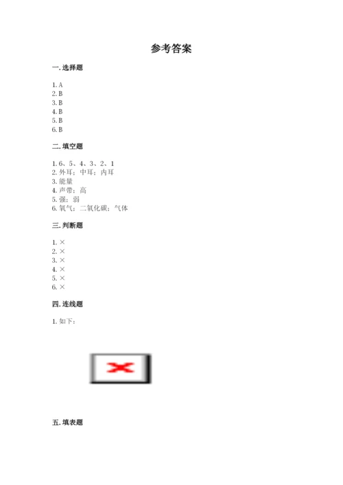 教科版四年级上册科学期末测试卷（考点提分）.docx