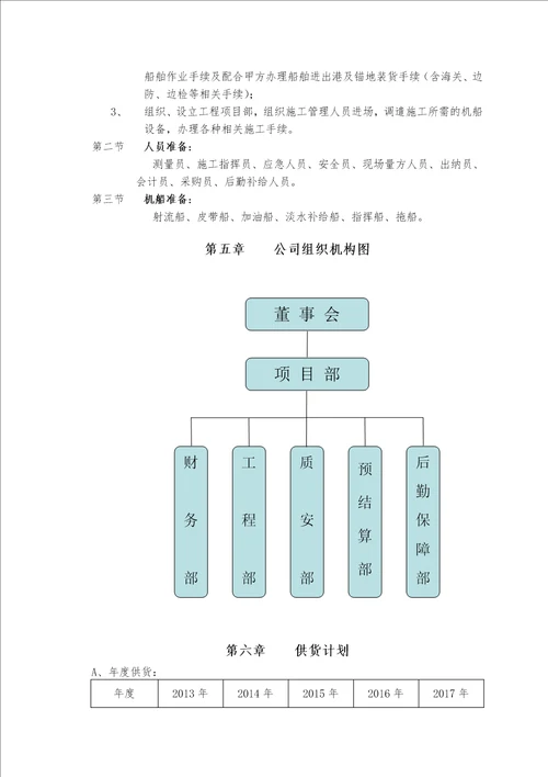 湛江采沙方案