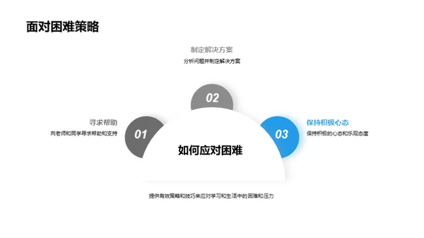 初中新生适应指南