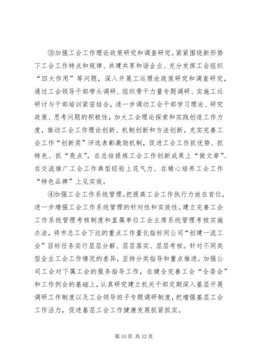 关于创建全国一流企业工会的实施意见 (2).docx