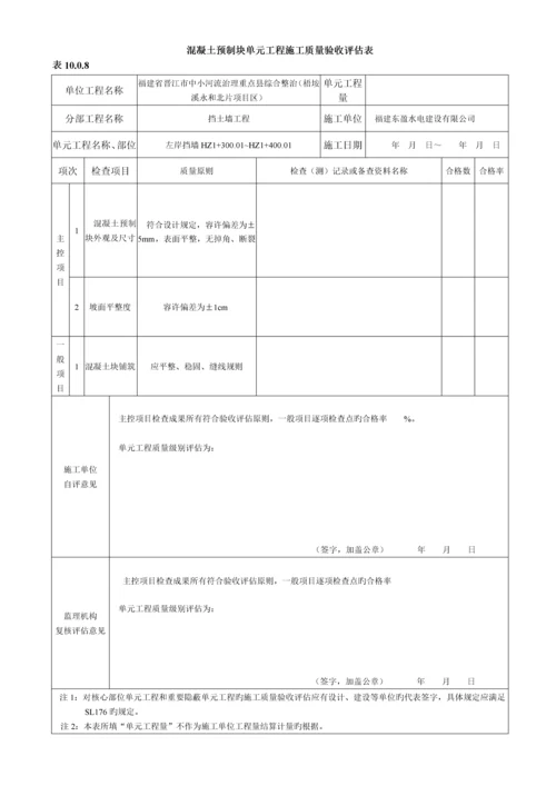 混凝土预制块护坡单元关键工程综合施工质量验收评定表.docx