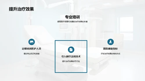 提升辅助治疗的艺术