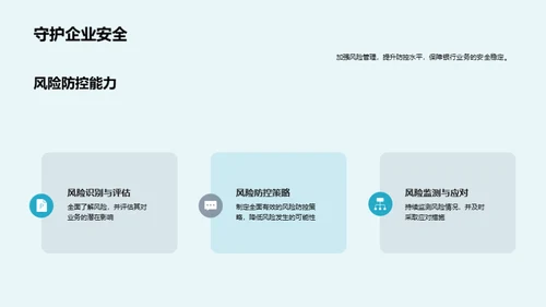 银行业全风险管理