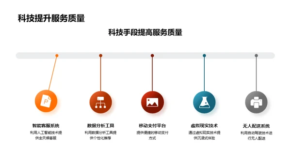 双十一营销新篇章