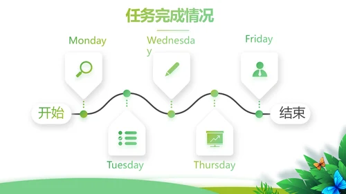 绿色清新乡村振兴动态PPT模板