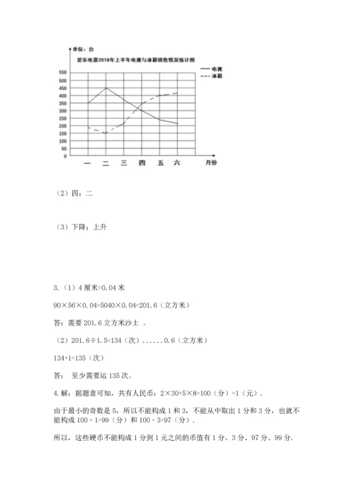 人教版五年级下册数学期末测试卷及答案【最新】.docx