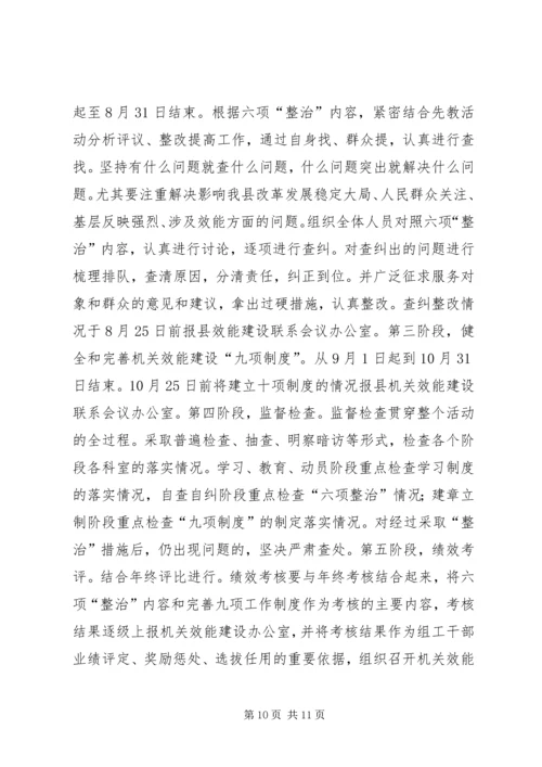 事业单位年度机关效能监察工作计划_1.docx