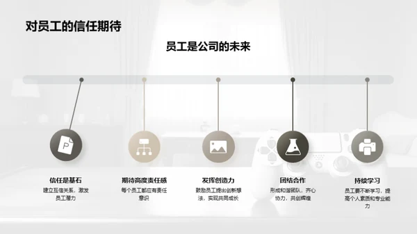 游戏公司年度策略