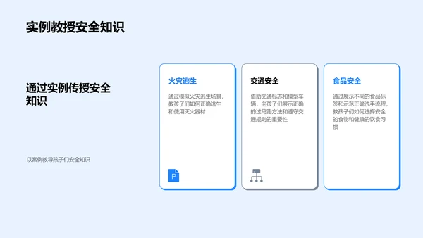 幼教安全培训PPT模板