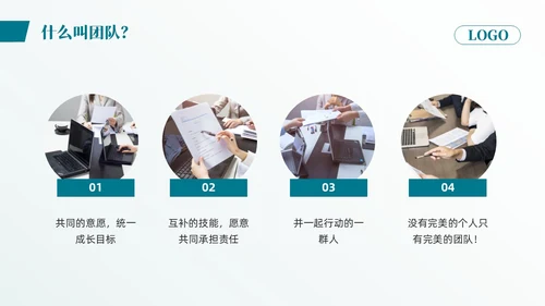 蓝色简约团队建设与团队管理PPT模板宣传PPT动态PPT企业管理