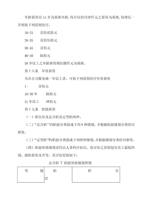 金融投资公司薪资管理统一规定样本