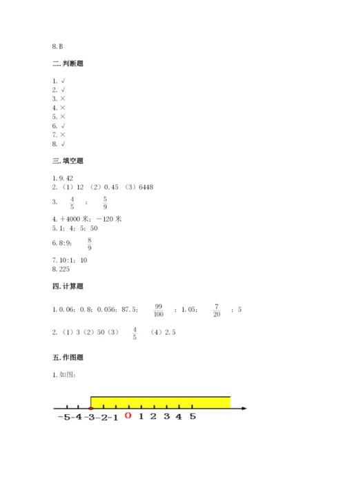 人教版六年级下册数学期末测试卷带答案（黄金题型）.docx