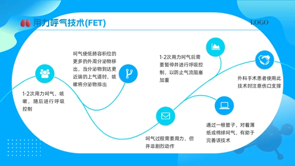 卡通熊猫肺康复训练课件通用PPT模板