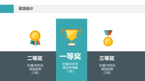 商务组织活动策划方案书计划书PPT模