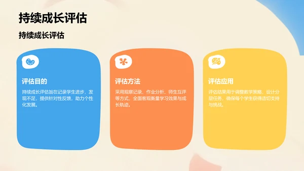 蓝色卡通风教学课件PPT模板