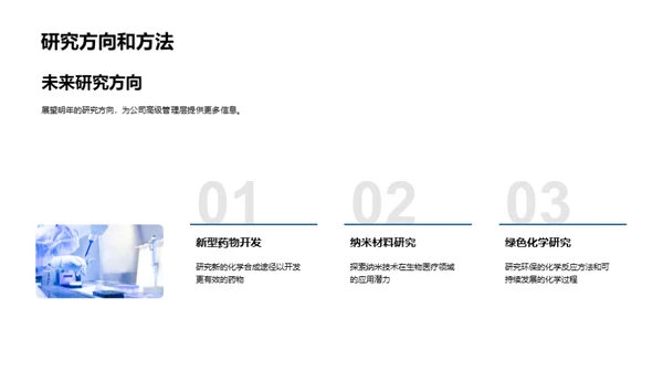 生物医疗化学研究总结